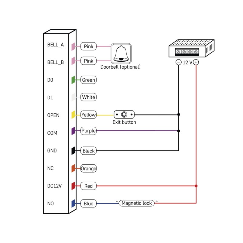 EMOS GoSMART kódová klávesnice IP-006AX - obrázek č. 8