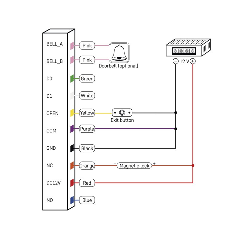 EMOS GoSMART kódová klávesnice IP-006AX - obrázek č. 9