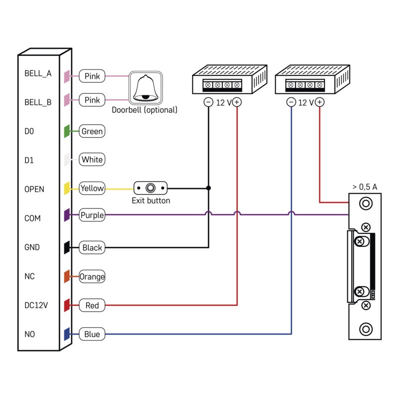 EMOS GoSMART kódová klávesnice IP-006AX - obrázek č. 7
