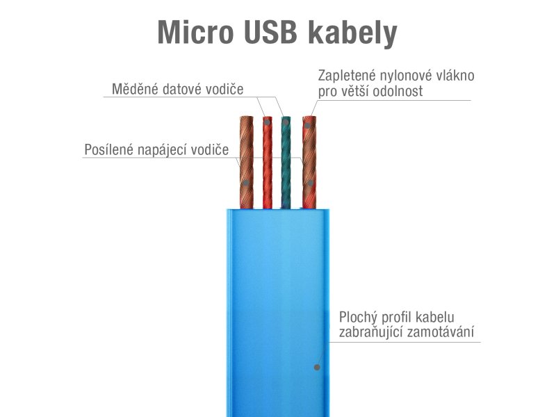 Kabel AVACOM MIC-40B USB - Micro USB, 40cm, modrá - obrázek č. 1