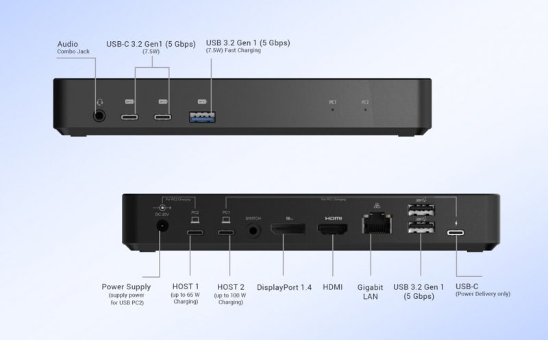i-tec USB-C/ Thunderbolt KVM Docking station Dual Display, Power Delivery 65/ 100W - obrázek č. 9
