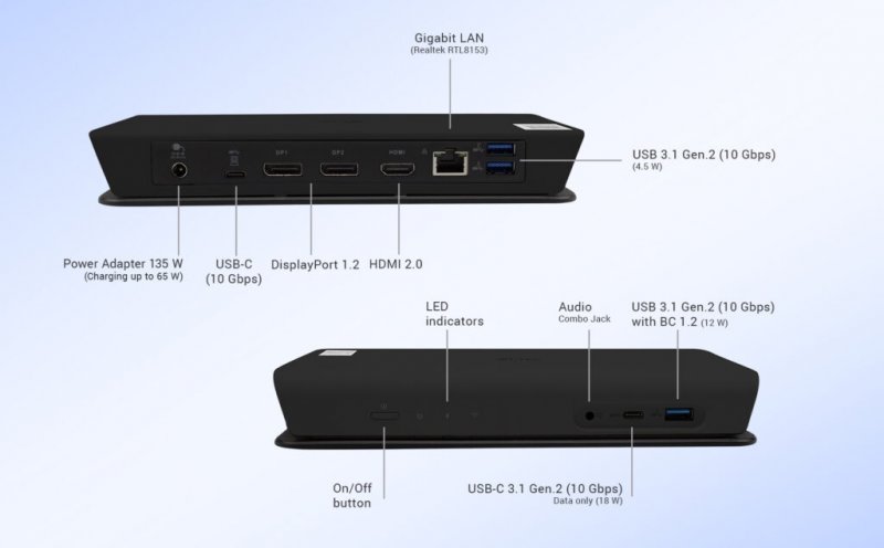 i-tec USB-C Smart Docking Station Triple Display, Power Delivery 65W - obrázek č. 5
