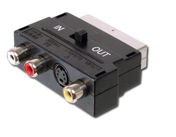 PremiumCord Adapter SCART-3x cinch + S-video s přepínačem IN/ OUT - obrázek produktu