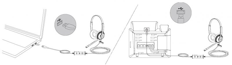 Yealink UH34 Mono náhlavní souprava na jedno ucho s USB konektorem - obrázek č. 3